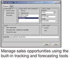 ACT! for Web - Manage sales opportunities using the
built-in tracking and forecasting tools