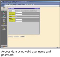 ACT! for Web - Access data using valid user name and password